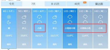 都匀天气预报一周_贵州都匀贵州都匀天气预报一周