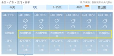 邵武天气_邵武定居天气潮湿吗