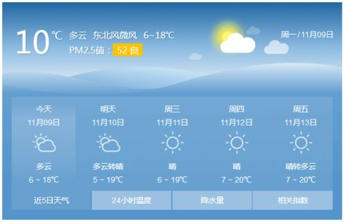 无棣天气预报一周七天_山东无棣埕口一周天气预报七天