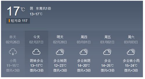 云南昆明15天天气预报查询结果