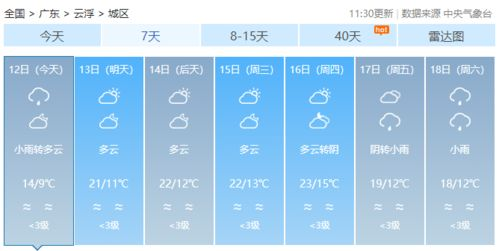 遂昌天气预报_遂昌电视台天气预报