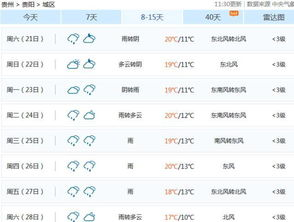 临武天气预报15天查询,临武天气预报15天查询