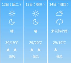 郓城天气_郓城天气预报一周15天