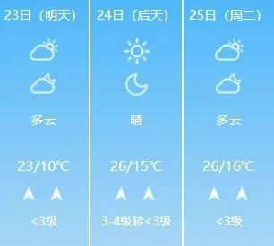 长岭天气预报_长岭镇天气预报一周