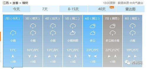 铜山天气_徐州铜山天气