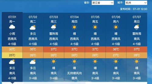 锦州天气预警_锦州市天气暴雨预警信息最新消息