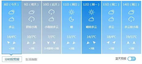 重庆仙女山天气,今天重庆天气仙女山