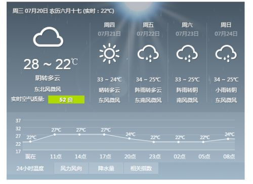 衡水十五天天气预报_近十五天衡水天气预报图片大全