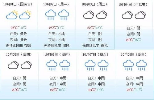 天气40天预报_乐清天气40天预报乐清天气